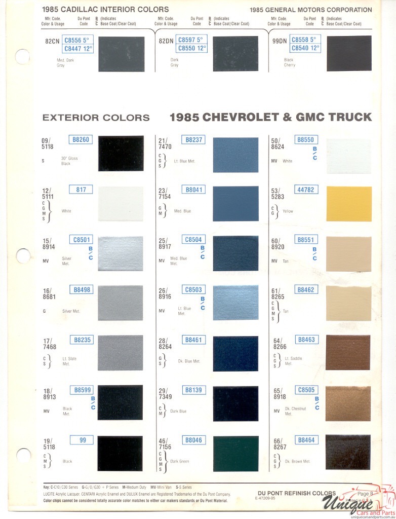 1985 GMC Truck Paint Charts DuPont 1